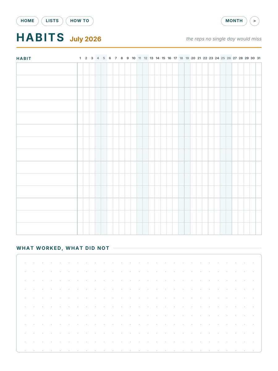 Habit tracker page